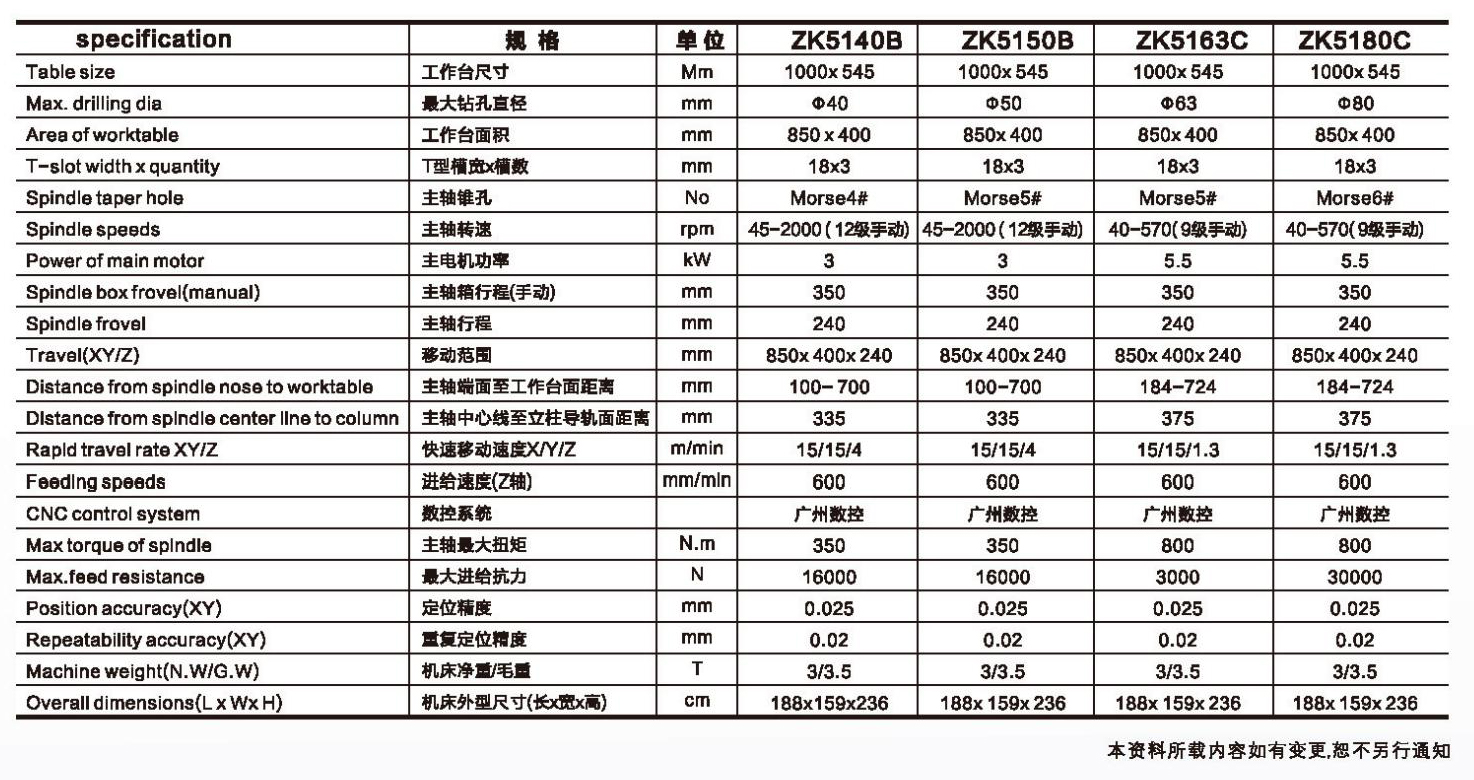 ZK5140B.jpg ZK5140B.jpg