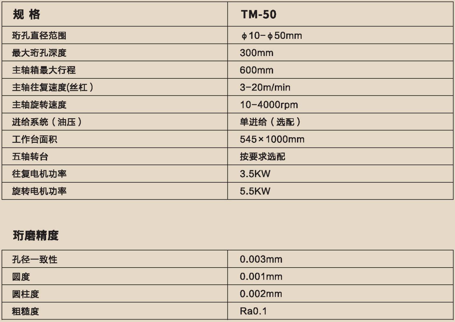 TM-50鏜珩一體加工中心02.jpg TM-50鏜珩一體加工中心02.jpg